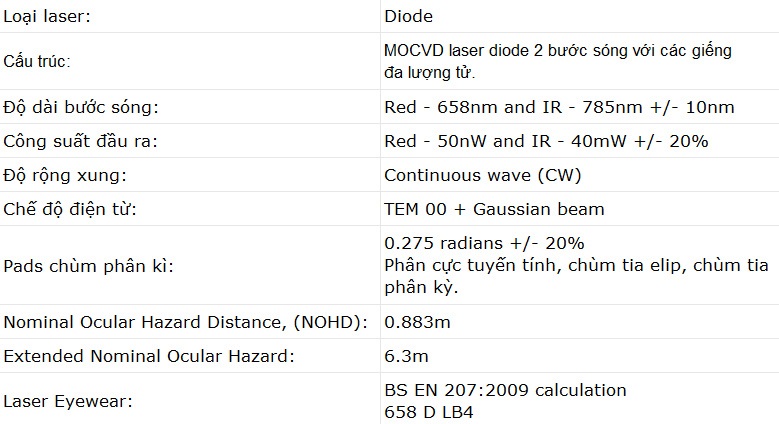 vin-hy-xero-lipo-thong-so-ky-thuat-2