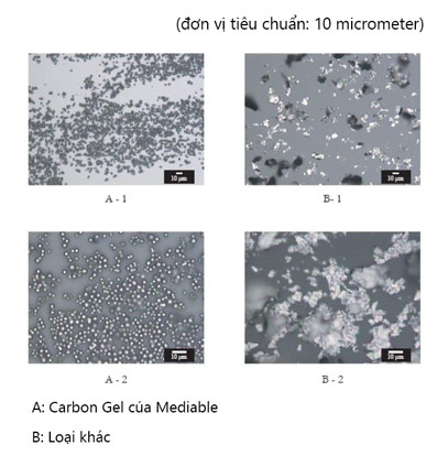 vinhy-carbon-gel-minh-hoa-3