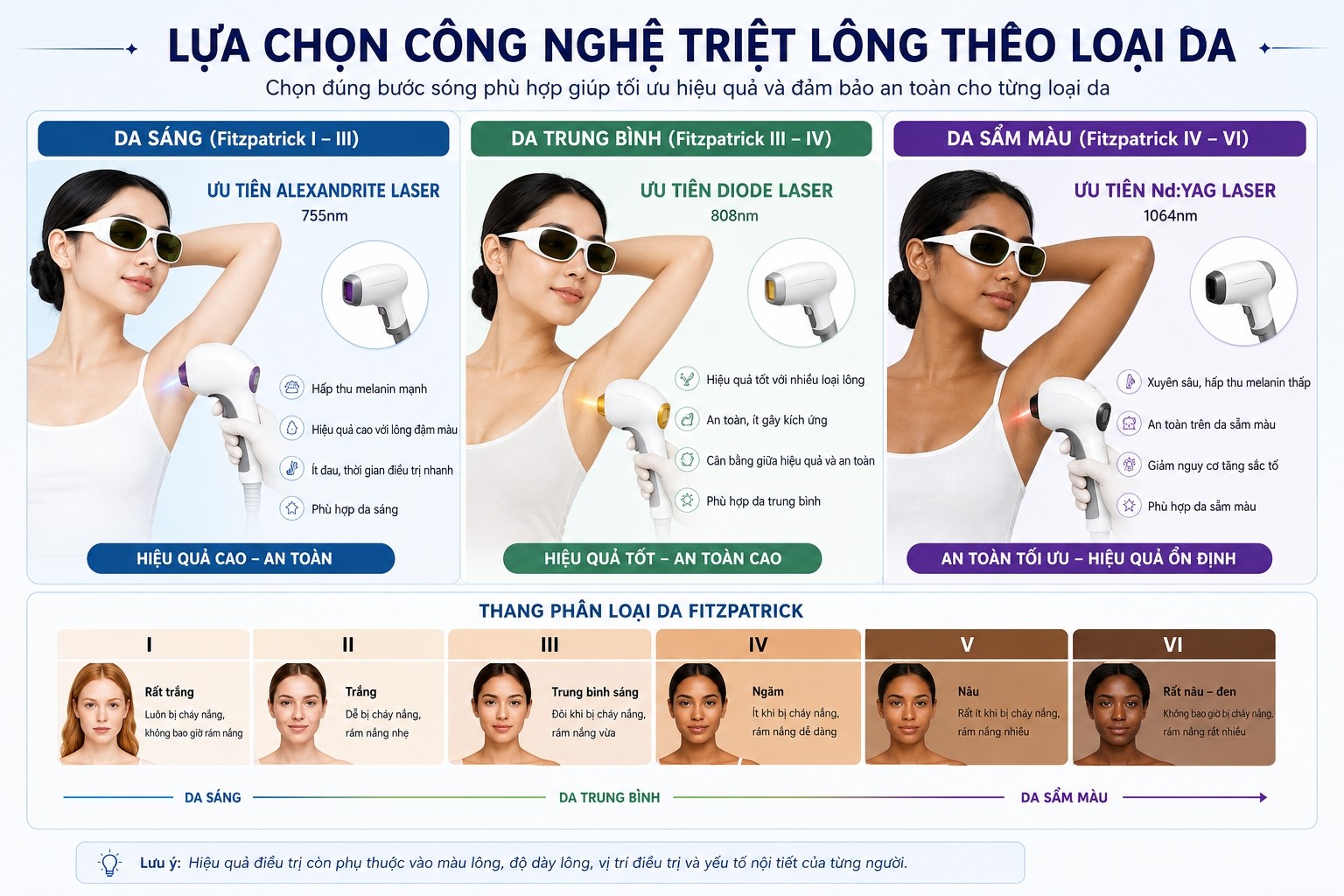 trietlong5