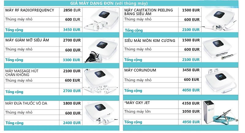 thiết bị chăm sóc da cosmedico