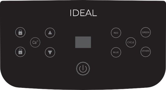 ideal-bang-dieu-khien