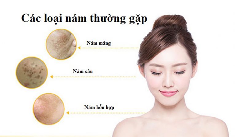 cong-nghe-moi-nay-co-the-thuc-su-giup-ich-cho-lan-da-cua-ban-khong