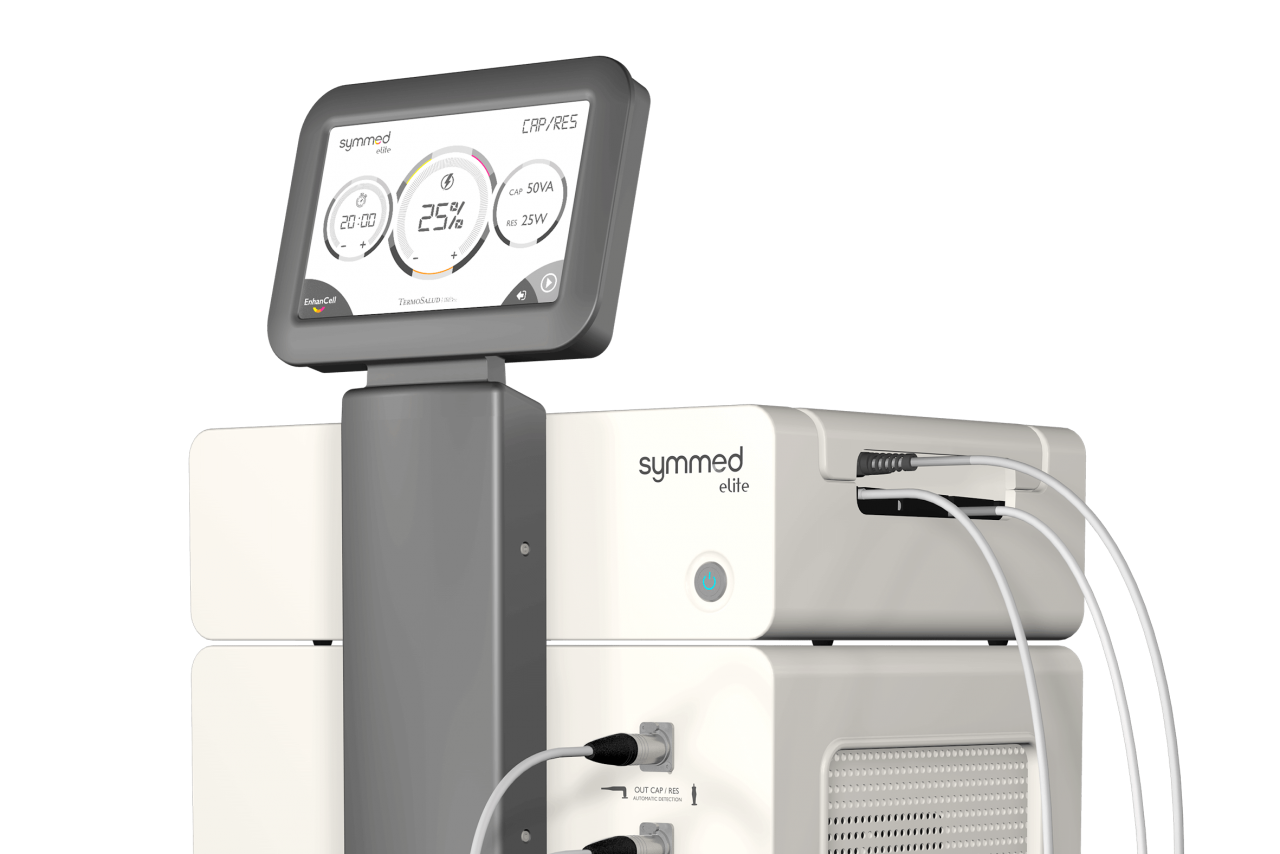 symmed-equipo-1280x854-1