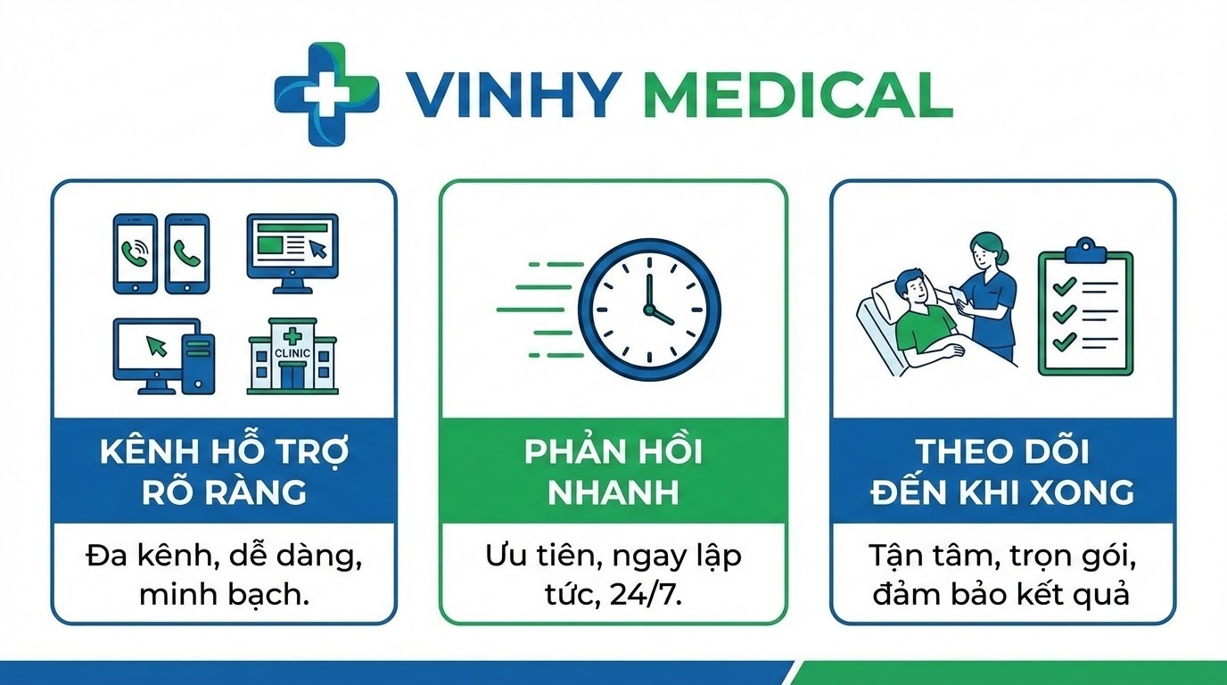 vinhy-ho-tro-da-kenh