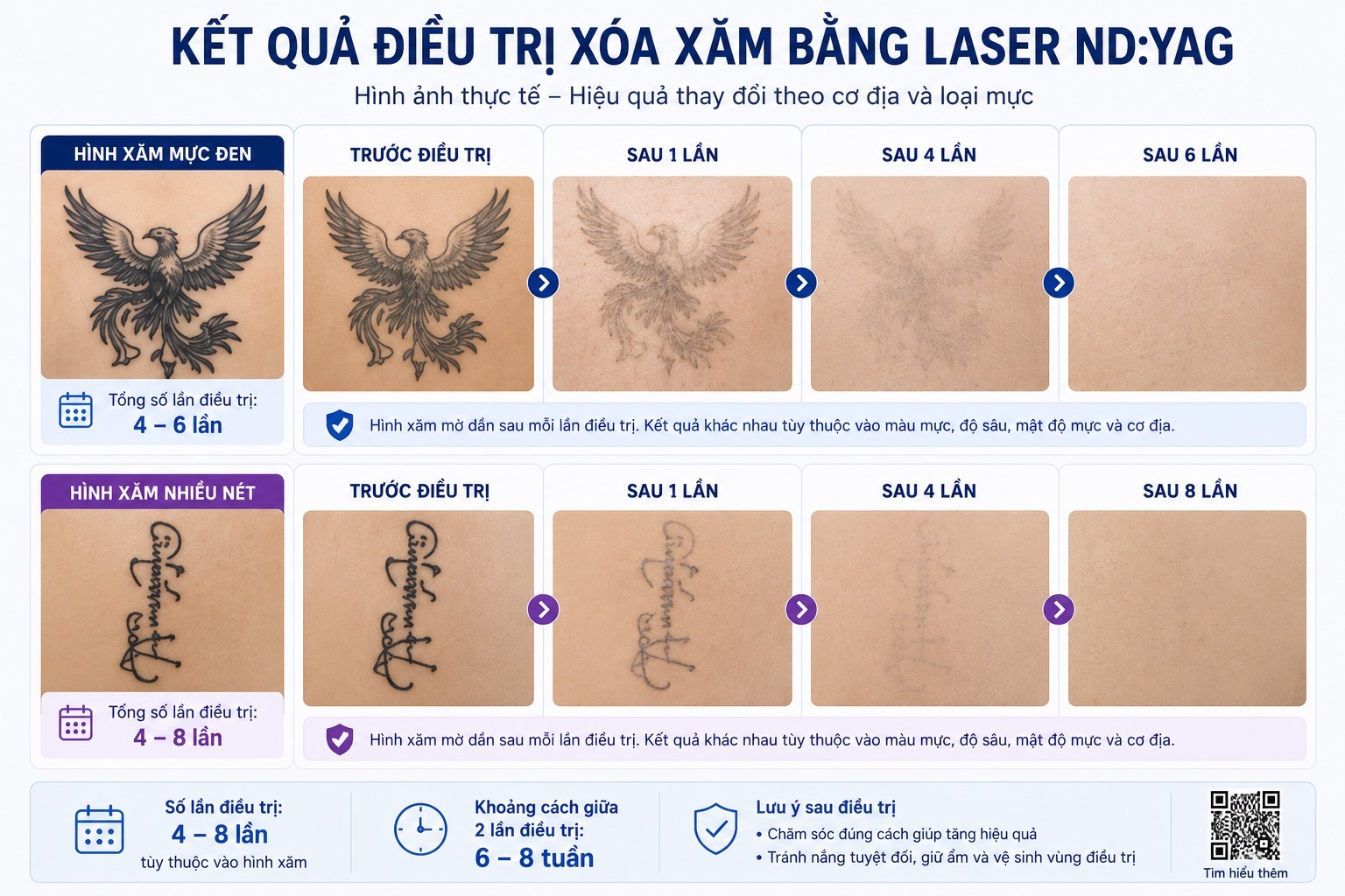 xam4